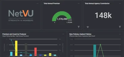 Curate Custom Data Segments