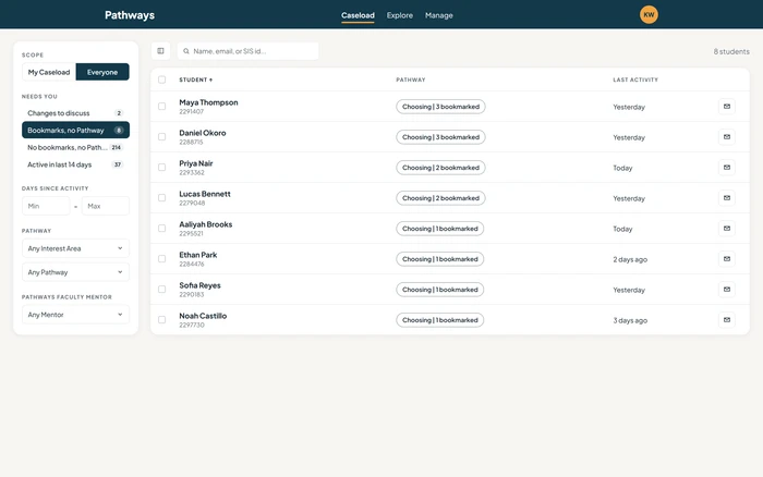 Career Pathways App: an adviser's caseload filtered to students who have bookmarked Pathways but not chosen one, on sample data