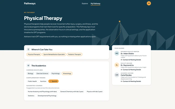 Career Pathways App: a student's chosen Pathway, with the careers it leads to, suggested disciplines, minors, and courses, and the three guides assigned to them, on sample data