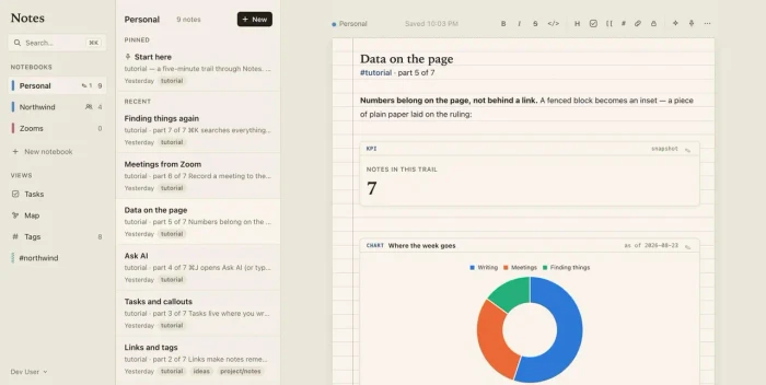 Notes App: a KPI and a donut chart placed directly on the page of a note