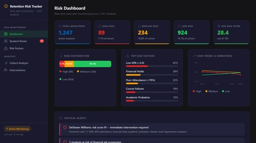 Retention Risk Tracker