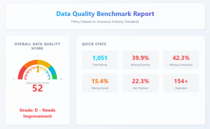 Benmark Report Benmark Report